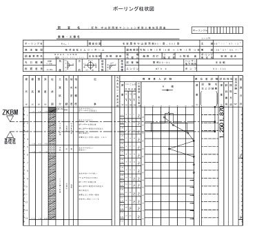 地盤調査