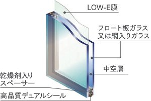 LOW-E ガラス