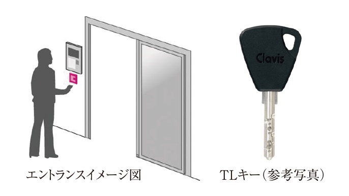 共用部 TLキー（非接触キー）