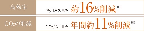 エコジョーズ