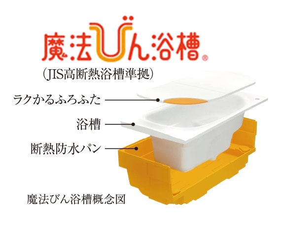 魔法びん浴槽