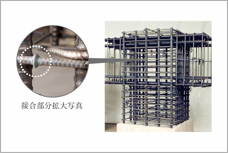 溶接閉鎖型鉄筋