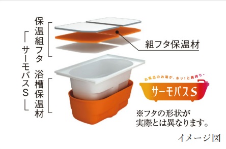 サーモバスS