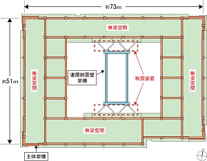 柱や梁のない「快適な空間」を実現｡