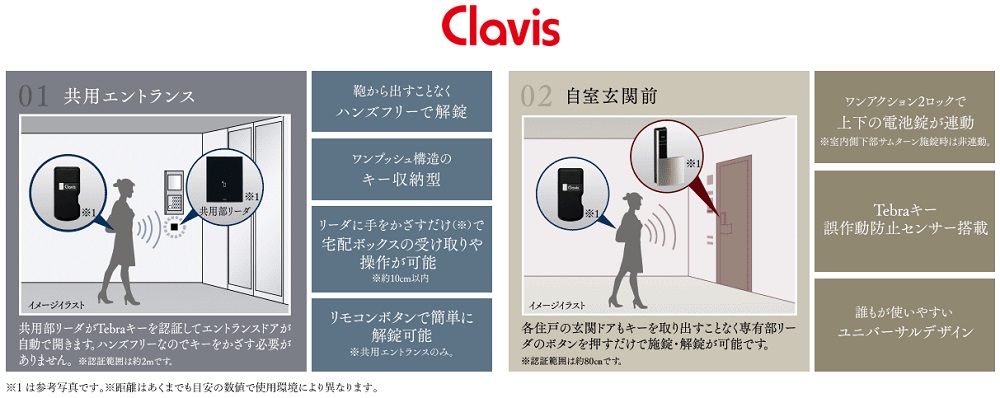 先進のハンズフリーシステム「Tebra」システムを導入