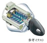 ディンプルキー