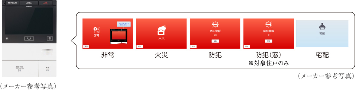 自動応答機能搭載カラーモニター付インターホン「Clouge（クラウジュ）」