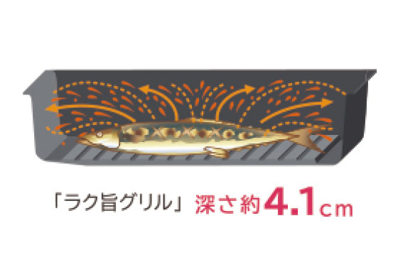 おそうじの手間を減らせる