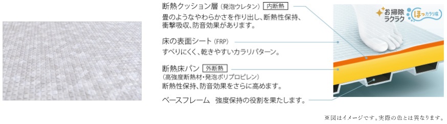 お掃除ラクラクほっカラリ床