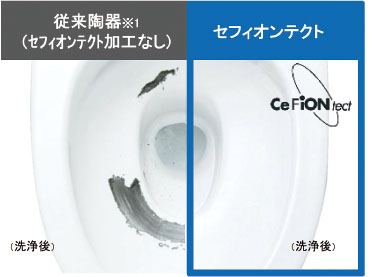 セフィオンテクト