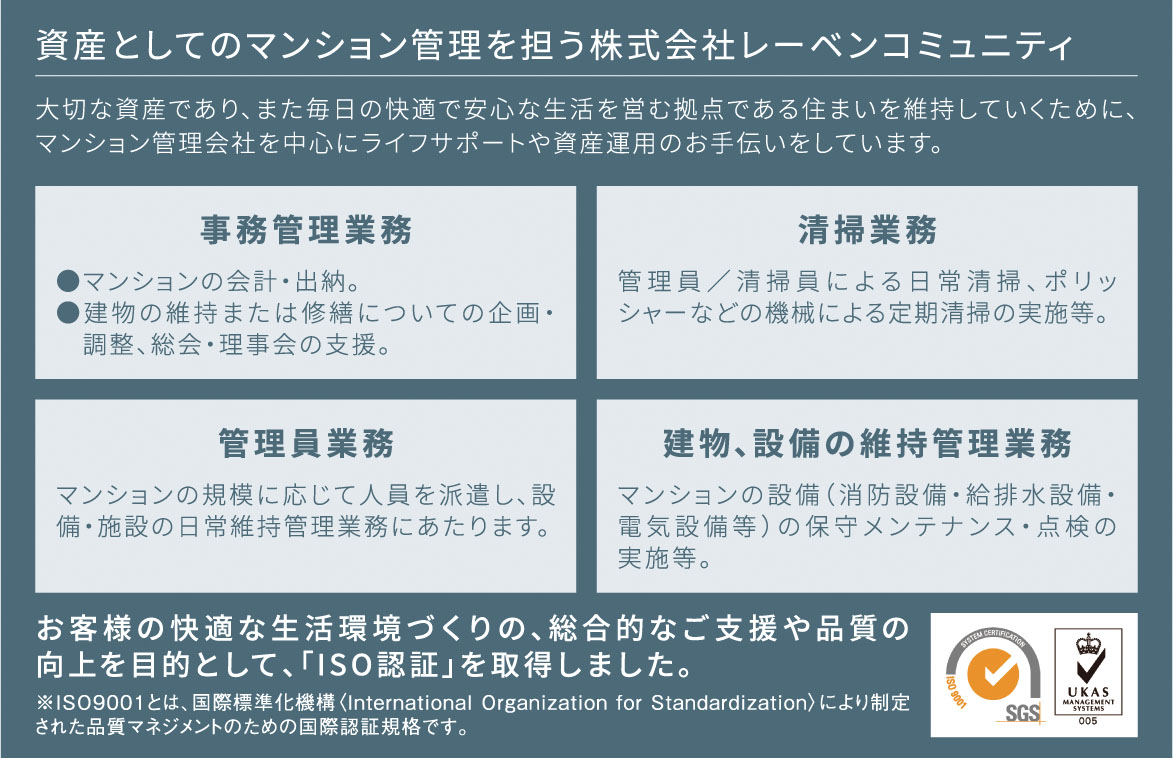 株式会社レーベンコミュニティ