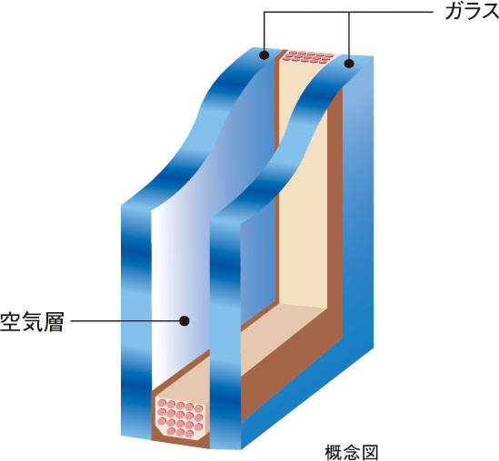 断熱性の高い複層ガラス