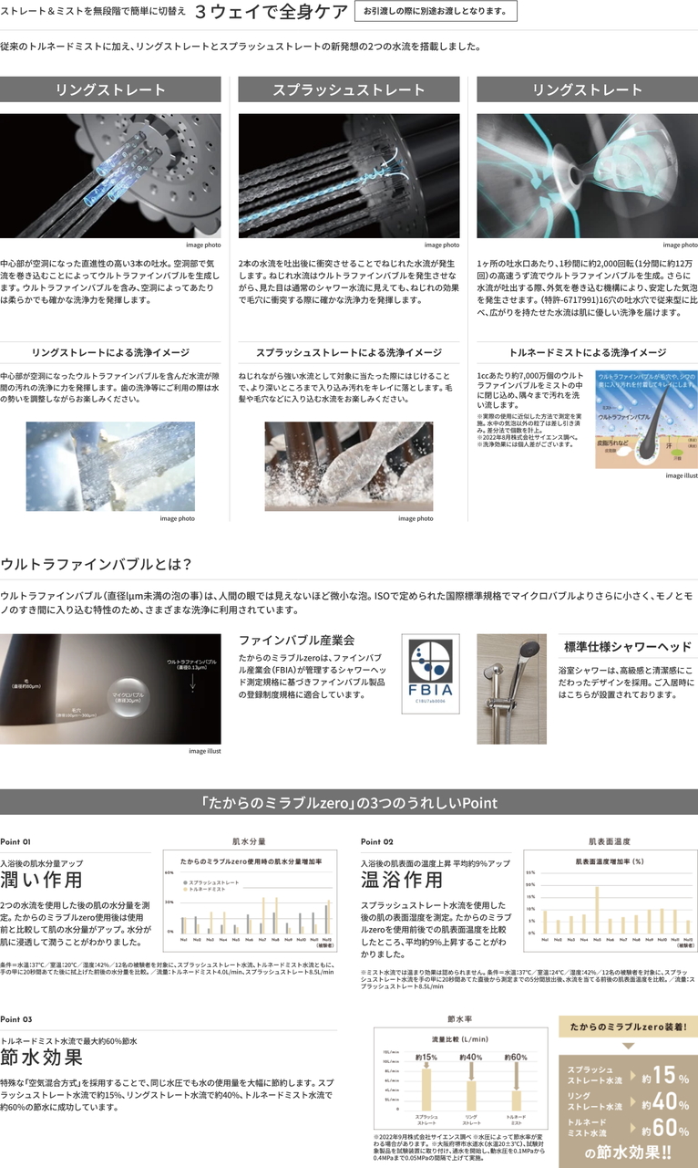 ウルトラファインバブルを含んだ水が肌や髪質を整える
たからのミラブルzero