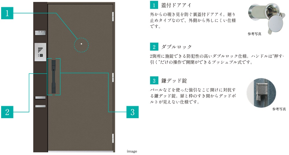 玄関&住戸内セキュリティ