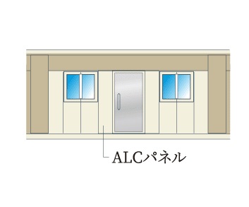 乾式壁(ALCパネル)工法