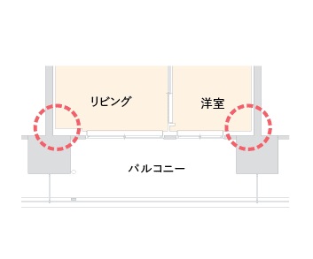 アウトフレーム工法