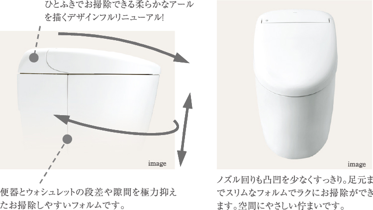 やわらかなアールを描く新デザイン