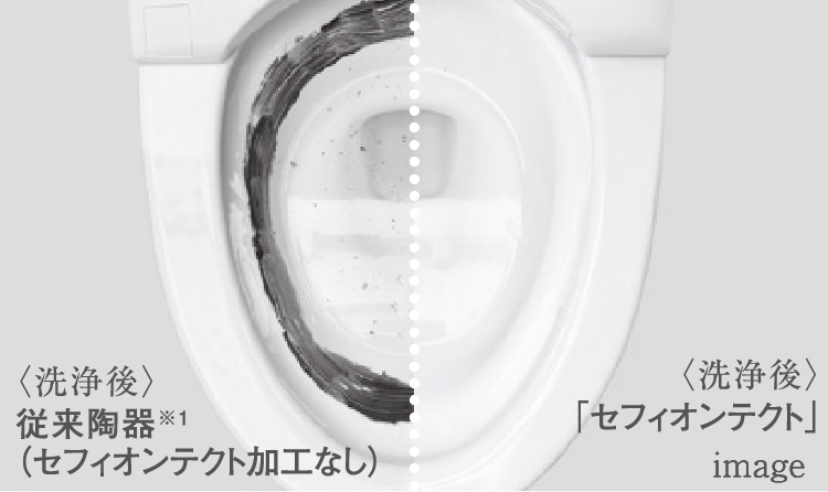 セフィオンテクト