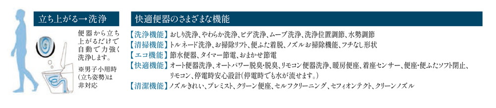 オート便器洗浄、おしり洗浄等のさまざまな便利機能
