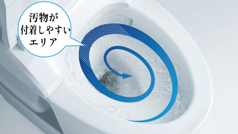 トルネード洗浄