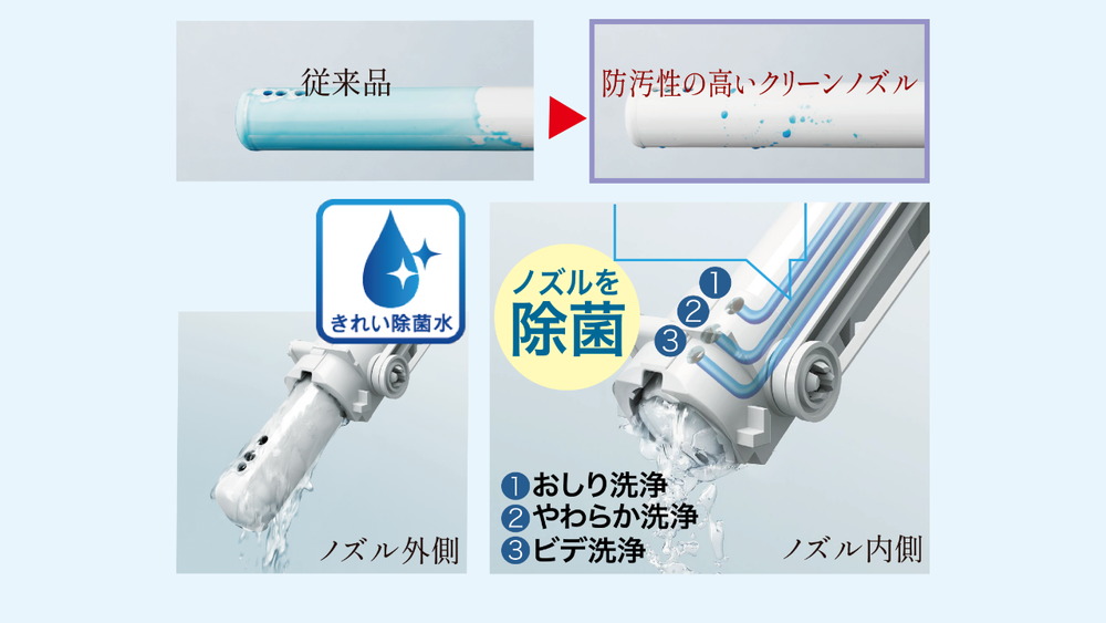 ノズルきれい（きれい除菌水）