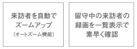 大きな画面で来訪者映像を確認