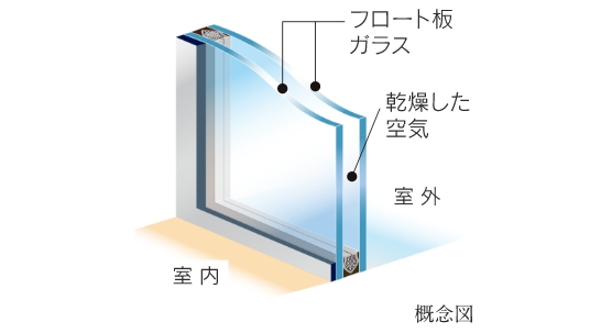 複層ガラス