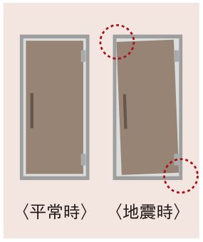耐震防犯仕様の玄関ドア（指はさみ防止機能付）