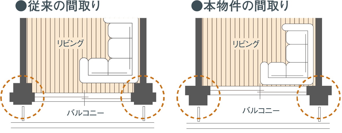 室内の柱を目立たなくする設計