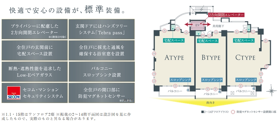 全邸南向き、角住戸率約67%。
ワンフロア3邸の明るく上質なプランニング。
