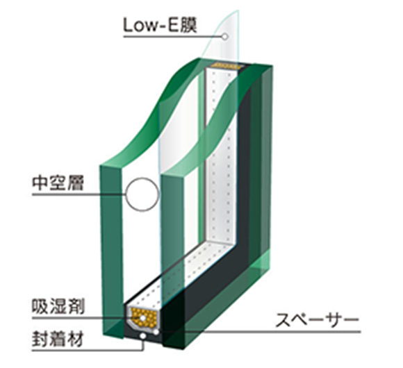 Low-Eペアガラス