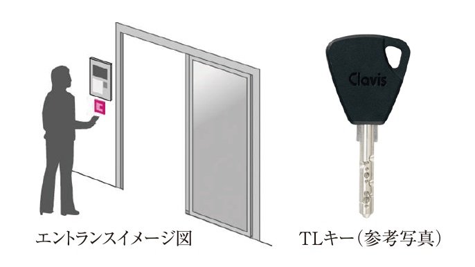 共用部 TLキー（非接触キー）