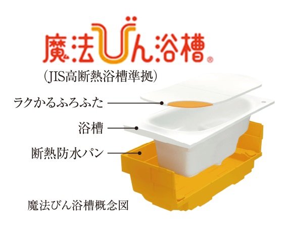 魔法びん浴槽