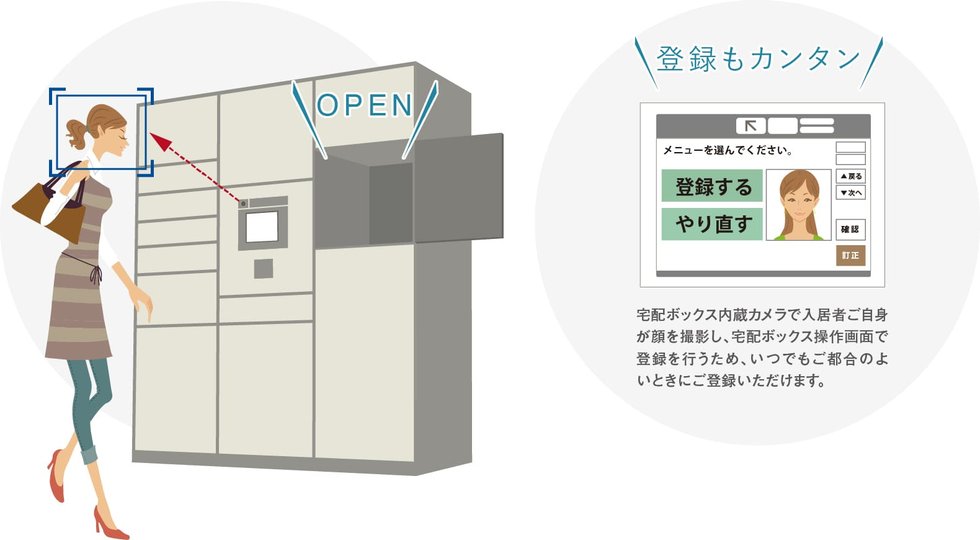宅配ボックスも顔認証で
解除できるからより安心に