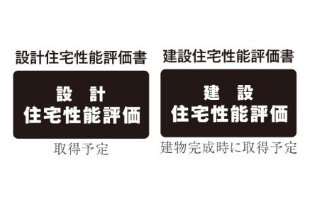 「住宅性能評価書」を取得予定