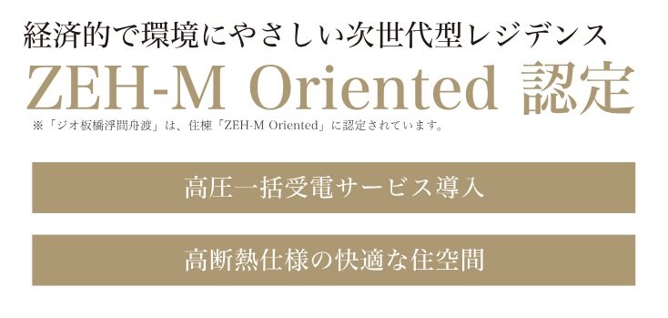 ZEH-M Oriented