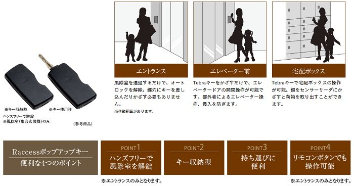 Clavisの非接触キーシステム「Tebraキー」