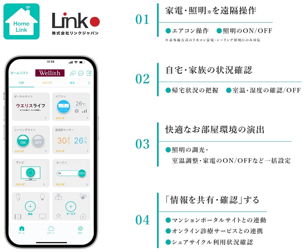 スマートホーム総合アプリHomeLinkで
簡単操作&管理