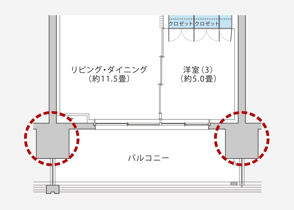 アウトフレーム構造