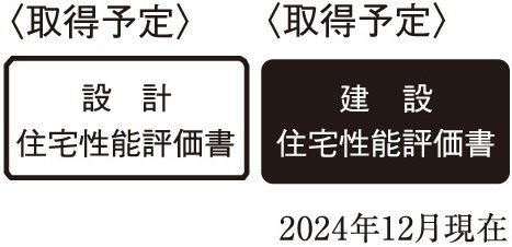 住宅性能評価