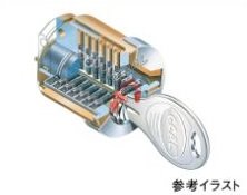 ディンプルキー