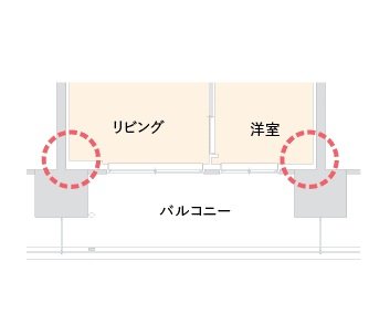 アウトフレーム工法