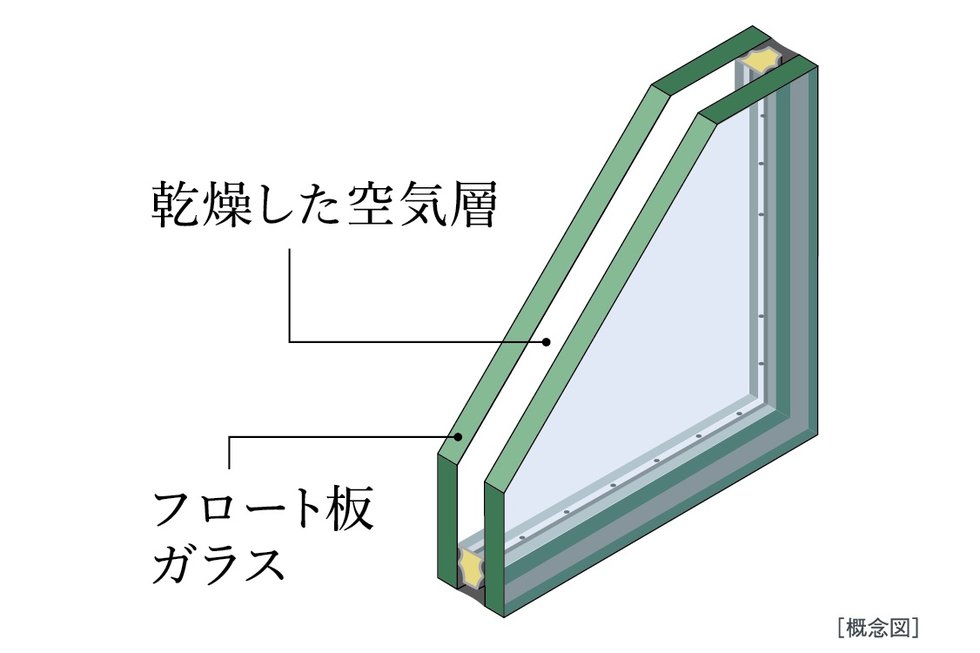 複層ガラス