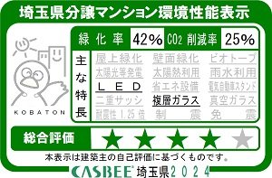 埼玉県分譲マンション環境性能表示