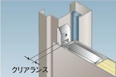 戸先部のクリアランス