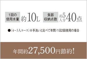 食器洗い乾燥機