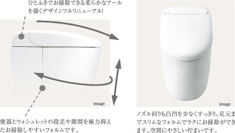 やわらかなアールを描く新デザイン