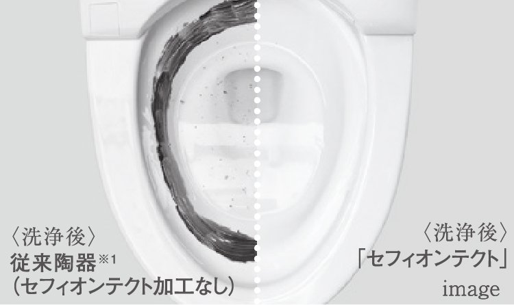 セフィオンテクト