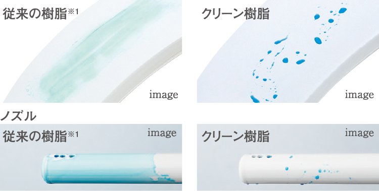 クリーン便座(つぎ目なし)クリーンノズル〈汚れの付き方の比較〉便座