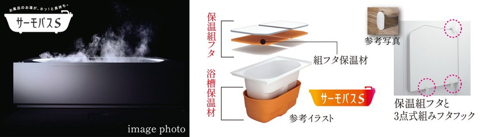 浴槽保温材と保温組フタのダブル保温構造でお湯がさめにくい※サーモバスS